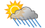 Intervals of clouds and sunshine with a brief shower or two; humid